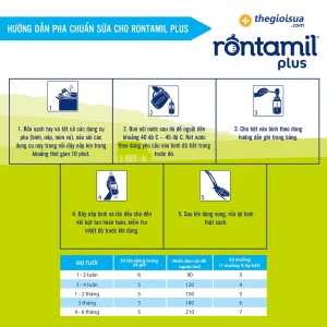 Rontamil Plus 1 cho bé (0-6 tháng)