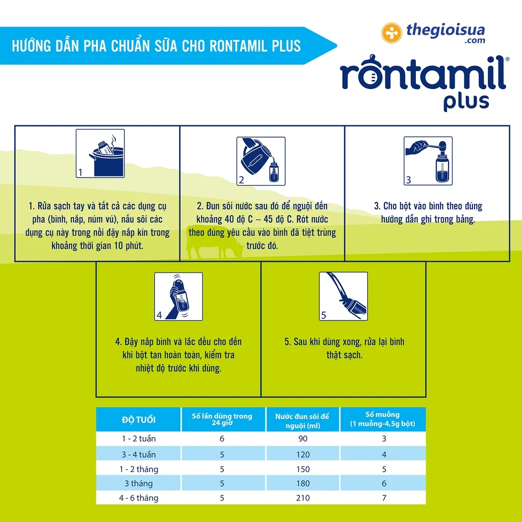 Rontamil Plus 1 cho bé (0-6 tháng)