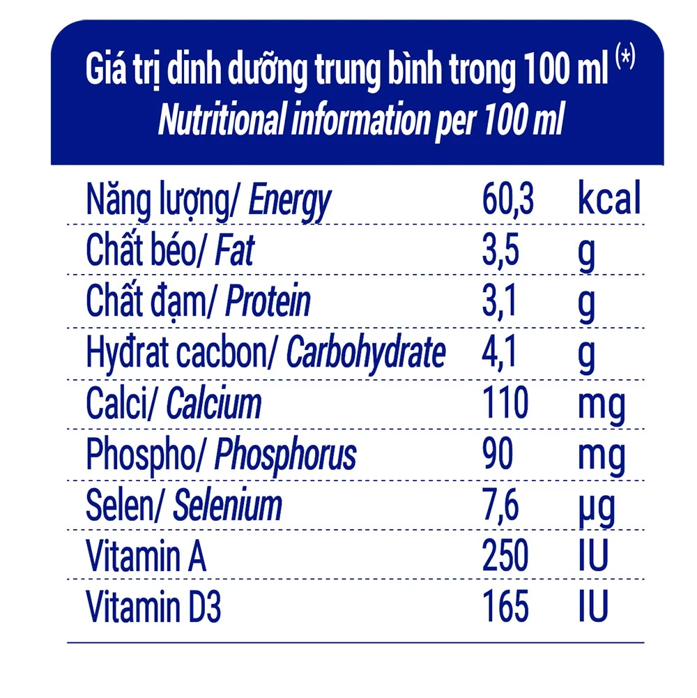 Sữa tươi tiệt trùng Vinamilk 100% không đường 1L