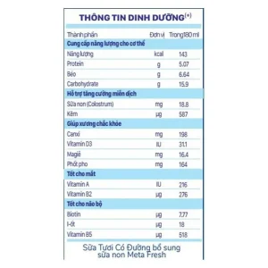 Sữa tươi ít đường bổ sung sữa non Meta Fresh 4*180ml