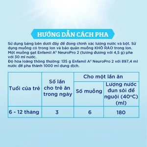 Sữa Enfamil A2 NeuroPro số 2 (Infant Formula, 6-12 tháng)