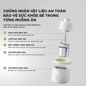 Máy xay nấu thức ăn 0.35L Bear BFM-045KN