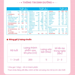 Meiji 1-3 year old Growingup Formula Premium 800g (Nhập khẩu)