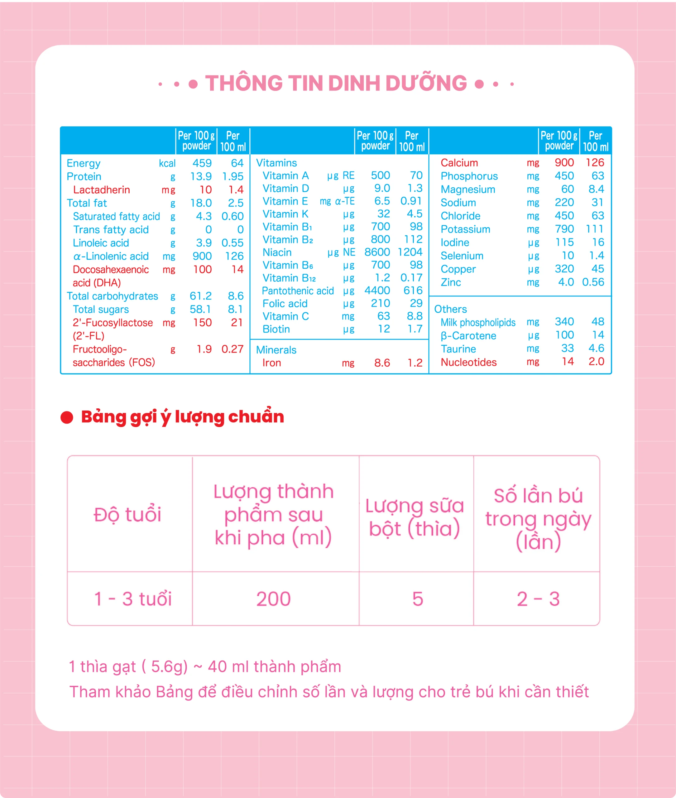 Meiji 1-3 year old Growingup Formula Premium 800g (Nhập khẩu)