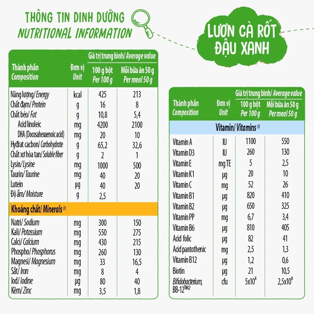 Bột ăn dặm Ridielac Gold Lươn cà rốt đậu xanh hộp thiếc 350g