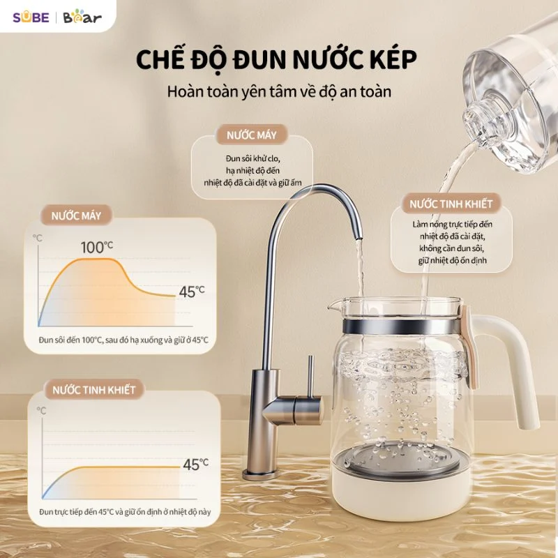 Thiết bị đun sữa (máy hâm sữa tiệt trùng)WW-5H12N