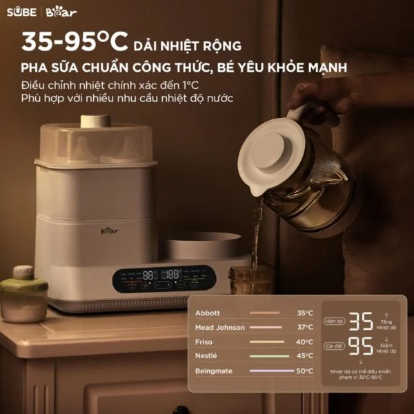 Máy đun nước và hâm sữa tiệt trùng Bear WW-5H12V78