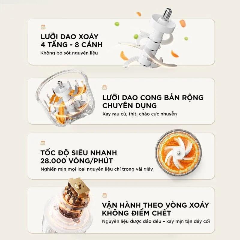 Máy xay ăn dặm 0.3L Bear CH-5H02D24
