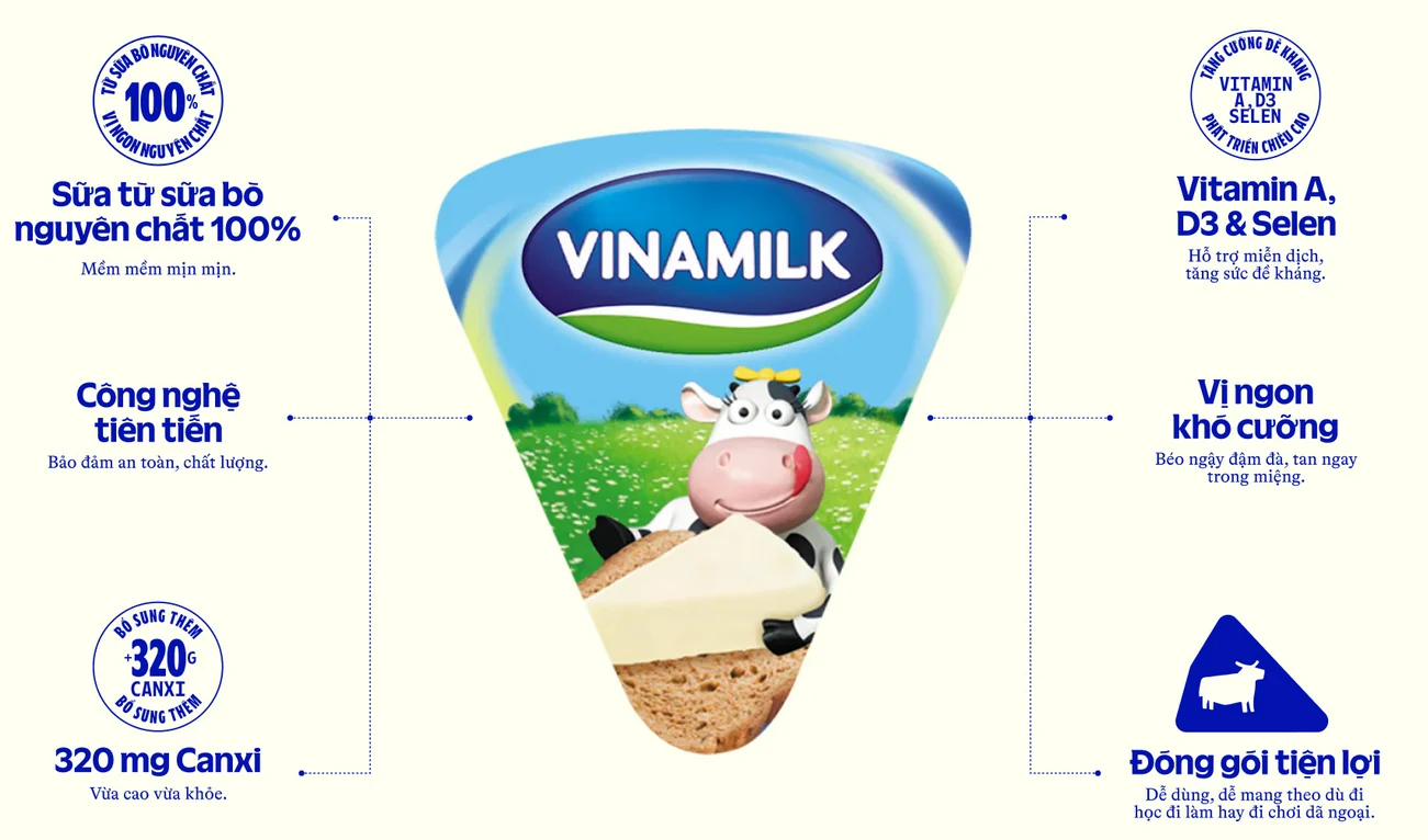 Phô Mai Vinamilk 120g (8 miếng)