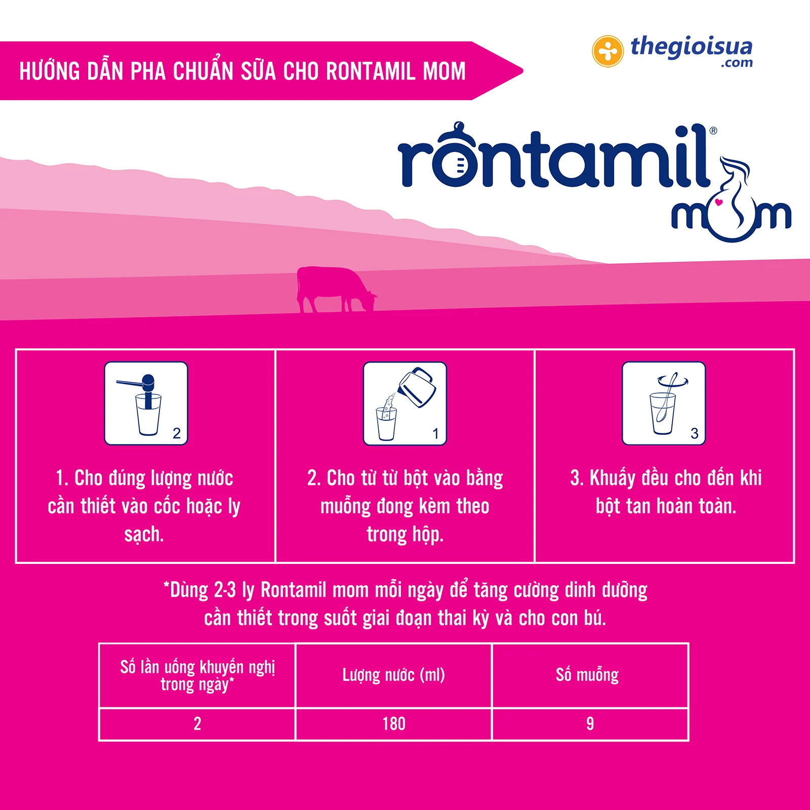 Sữa bầu Rontamil Mom 400g