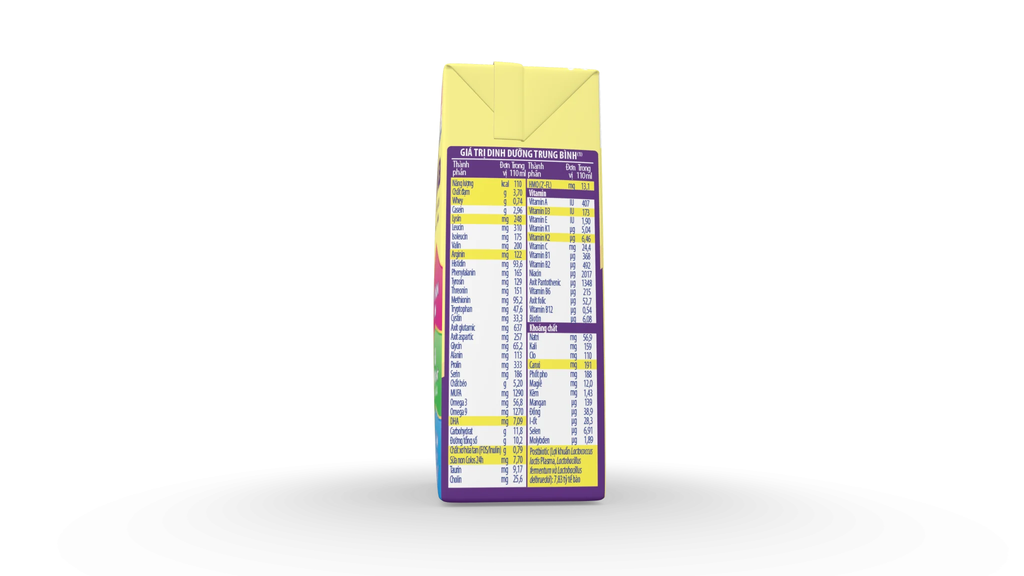 Sữa Dinh Dưỡng Pha Sẵn Care 100 pedia 110ml