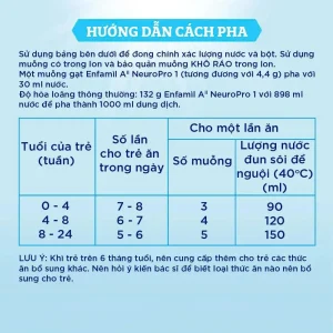 Sữa Enfamil A2 NeuroPro số 1 800g (Infant Formula, 0-6 tháng)