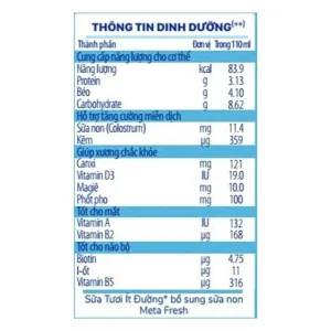 Sữa tươi ít đường bổ sung sữa non Meta Fresh 4*110ml