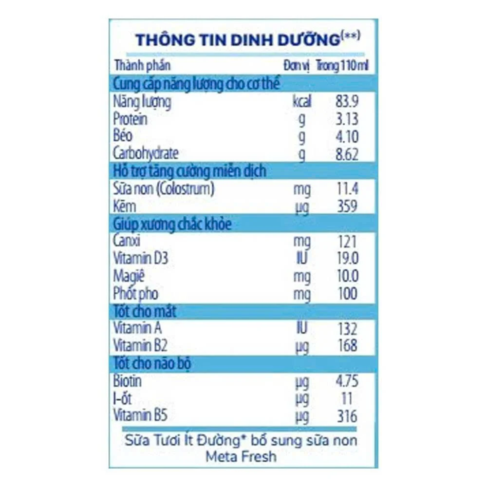 Sữa tươi ít đường bổ sung sữa non Meta Fresh 4*110ml