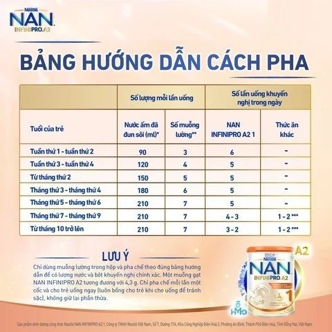 Sữa Công Thức Nestle Nan Infinipro A2 1 800g xuất xứ Thuỵ Sĩ