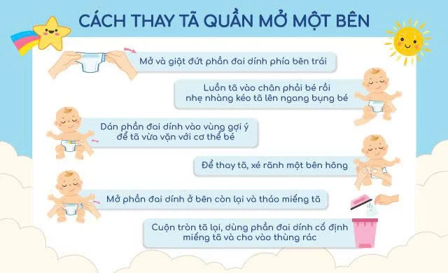 Bobby Tã quần mở một bên S80 (4-8.5kg)