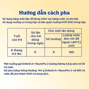 Sữa bột Enfamil A+ Neuropro 2 HMO 1700g